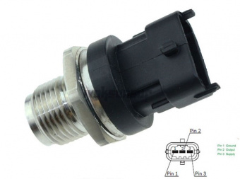 Common-Rail-CR-C30